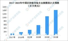 全面解析OP手机钱包：便捷