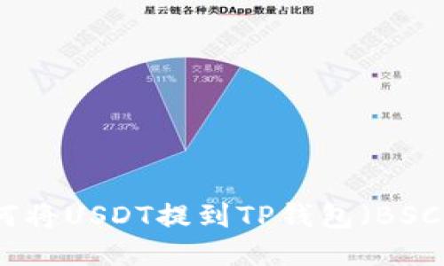 如何将USDT提到TP钱包（BSC链）