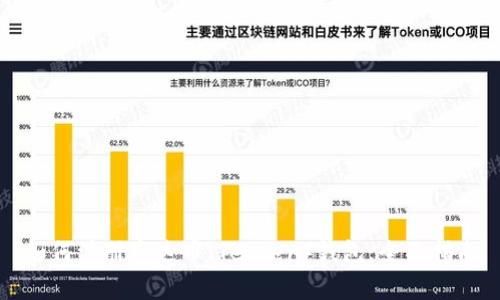 如何注册泰达币（Tether）钱包：全面指南