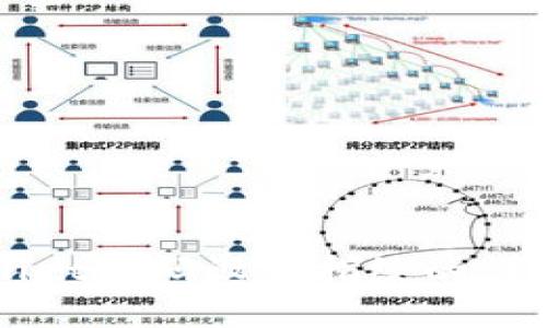 TPWallet密码设置指纹的详细指南