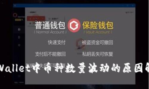 TPWallet中币种数量波动的原因解析