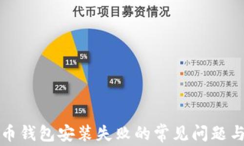 
解决狗狗币钱包安装失败的常见问题与解决方案