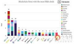 :USDT可以转到交易所钱包吗