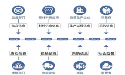 ## TPWallet的闪兑功能详解：跨链转笔的可能性分析