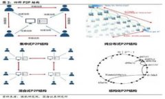 以太坊挖矿收益如何计算