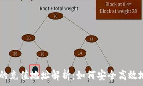   
USDT钱包和交易所的充值地址解析：如何安全高效地管理你的数字资产