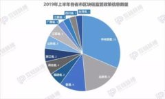 由于你提到的“ton钱包号码”较为模糊，以下是