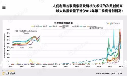 如何在欧易钱包中进行USDT存款：详解指南及注意事项