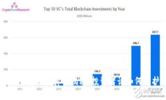 Cloud Token云钱包跑路真相揭