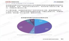 TPWallet交易失败的原因与解决办法全解析