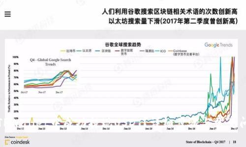 如何在TPWallet中成功提现USDT？详细步骤与常见问题解答