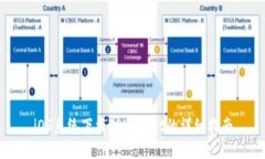 iOS系统下载TPWallet的详细指