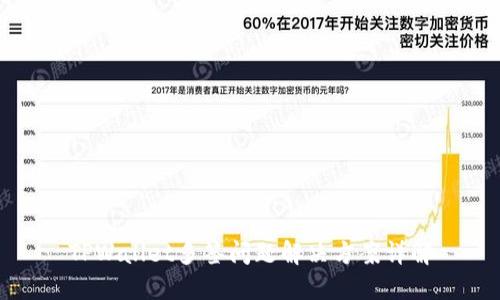 TPWallet多签问题解决方案详解