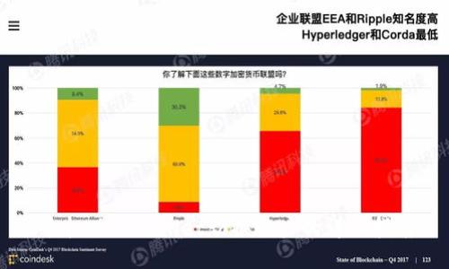 手机版TPWallet切换账户的详细指南