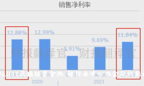 TPWallet区块链资金池：解锁去中心化金融的新机遇