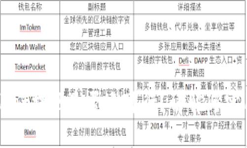 TPWallet提现是否还可行？详解与实用指南