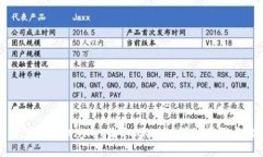 如何使用TPWallet收取XRP币：