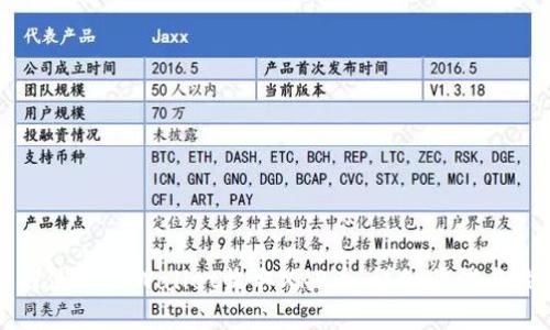 如何使用TPWallet收取XRP币：详细步骤与指南