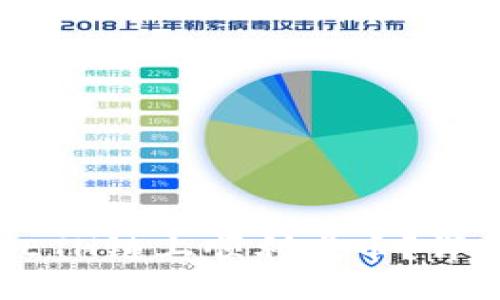 思考一个且的优质
如何在TPWallet ETH链上顺利发币？详尽指南与实操步骤