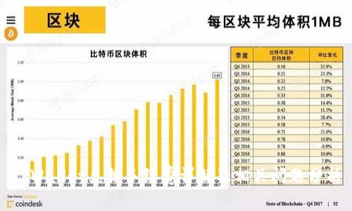 TPWallet兑换手续费详解及相关问题分析