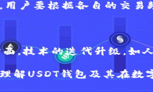   USDT钱包：数字货币管理的必备工具 / 

 guanjianci USDT钱包, 数字货币, 加密货币, 钱包种类 /guanjianci 

### 内容主体大纲

1. **引言**
   - 简介USDT及其重要性
   - 介绍钱包的概念

2. **USDT钱包的类型**
   - 冷钱包与热钱包的区别
   - 硬件钱包、软件钱包和纸钱包的介绍

3. **USDT钱包的功能**
   - 存储与管理
   - 转账与收款
   - 安全性与隐私保护

4. **如何选择合适的USDT钱包**
   - 用户需求分析
   - 安全性与易用性的平衡
   - 支持的平台与设备

5. **USDT钱包的安全性**
   - 常见的安全威胁与防范
   - 如何安全使用USDT钱包
   - 冷钱包的优势

6. **如何创建与使用USDT钱包**
   - 创建步骤详解
   - 充值与提现的流程
   - 常见问题解答

7. **USDT钱包的未来发展趋势**
   - 技术创新对钱包的影响
   - 去中心化钱包的兴起
   - 综合服务平台的发展

### 引言

随着数字货币的迅猛发展，USDT（即Tether）作为一种稳定币，其市场需求也日益增长。为了方便管理和使用USDT，理解USDT钱包的功能与重要性变得越来越必要。本文将深入探讨USDT钱包的各个方面，包括钱包的种类、功能、选择指南、安全性以及未来趋势。

### USDT钱包的类型

钱包的基本分类

在数字货币领域，钱包通常分为冷钱包和热钱包。冷钱包（如硬件钱包、纸钱包）是指不直接连接互联网的储存方式，适合长期存储大额资产。热钱包（如软件钱包）则是随时连接互联网的，更适合频繁交易。

硬件钱包

硬件钱包是一种专用设备，能够安全地存储加密货币的私钥，提供出色的安全性。用户通过USB或蓝牙将其连接到电脑或手机进行交易。常见的硬件钱包有Ledger和Trezor等。

软件钱包

软件钱包是通过电脑或手机应用程序实现加密货币的存储和管理。它们可以分为桌面钱包、移动钱包与Web钱包，其中移动钱包最为便捷，适合日常交易。

纸钱包

纸钱包是将私钥打印在纸张上，属于最为安全的冷存储方式之一。但由于易于丢失或损坏，使用时需格外小心。

### USDT钱包的功能

存储与管理功能

USDT钱包最基本的功能是安全存储用户的USDT资产。用户可以随时查看余额，监控交易记录，确保资产的灵活管理。

转账与收款功能

USDT钱包支持直接进行转账和收款，用户只需输入对方的钱包地址，轻松完成交易。大多数钱包还会提供扫描二维码的功能，进一步简化操作流程。

安全性与隐私保护

USDT钱包提高安全性的方式包括二步验证、密码保护以及生物识别手段（如指纹识别）。此外，良好钱包会注重用户隐私，确保用户信息不被泄露。

### 如何选择合适的USDT钱包

用户需求分析

选择USDT钱包时，首先需明确自身的需求。如是长线投资，冷钱包可能更适合；如是短线交易，则可以考虑热钱包。

安全性与易用性的平衡

在众多钱包中，用户需要权衡安全性与易用性。一个好的USDT钱包在提供强大安全性的同时，还应具备良好的用户体验。

支持的平台与设备

选择钱包时，还要注意其支持的操作系统和设备。部分钱包可能仅支持特定平台，选择时需确认是否与自己的设备兼容。

### USDT钱包的安全性

常见的安全威胁与防范

常见的安全威胁包括钓鱼攻击、恶意软件和网络攻击。用户需时刻保持警惕，定期更新软件，并使用复杂密码。

如何安全使用USDT钱包

确保钱包软件为最新版本、定期备份钱包、启用双重身份验证等，都是提高钱包安全性的有效措施。

冷钱包的优势

冷钱包因其不连接互联网，具有极高的安全性，适合存储大量的USDT资产，避免黑客攻击。

### 如何创建与使用USDT钱包

创建步骤详解

创建USDT钱包通常包括下载软件或购买硬件、设置账户信息和安全措施、备份私钥等。每个步骤都不可或缺，稍有错误可能导致资产损失。

充值与提现的流程

充值时，用户需生成地址，将USDT转入此地址。提现流程大致相同，但需要填写收款方的信息以及相应的金额。

常见问题解答

用户在使用USDT钱包时可能会遇到各种问题，如如何恢复丢失的钱包、如何处理转账失败等。这些问题的解决方案应包括详细的步骤说明。

### USDT钱包的未来发展趋势

技术创新对钱包的影响

随着区块链技术的发展，USDT钱包也在逐步升级，如利用分布式账本技术提高安全性、提升交易速度等。

去中心化钱包的兴起

去中心化钱包因其隐私性和安全性逐渐受到用户青睐，利用区块链架构，用户完全掌控自身资产。

综合服务平台的发展

未来，综合性钱包将逐渐增多，用户可以在一个平台上进行交易、转账、投资等多种功能。

## 相关问题

### 1. USDT钱包的安全性如何保证？

USDT钱包的安全性可以通过多个层面来保证。首先，使用二级验证可以大幅提高账户安全。此外，确保钱包软件和固件是最新版本，减少被黑客攻击的风险。选择冷钱包，特别是长期保存大量资产时，冷钱包的物理隔离特性，可以有效降低被攻击的可能性。

### 2. 如何避免USDT转账中的错误？

在进行USDT转账之前，确保正确输入收款方钱包地址是至关重要的。使用复制粘贴的方式往往能减少因手动输入带来的错误。而且在发送之前，选择小额转账进行测试，确认无误后再进行大额转账。

### 3. 如何恢复丢失的USDT钱包？

大多数钱包在创建时会提供助记词或私钥备份。如果用户丢失了钱包，但仍持有这些备份，可以通过输入助记词或者私钥来恢复钱包。确保这些备份安全存放，是避免资产损失的重要保障。

### 4. USDT钱包与其他加密货币钱包有何不同？

USDT钱包主要针对存储和管理USDT这一稳定币，而其他加密货币钱包则可能支持多种数字资产。使用目的不同，导致钱包功能设计也迥然不同。用户根据交易和投资需求选择相应的钱包是极为重要的。

### 5. USDT钱包的成本是怎样的？

USDT钱包的成本通常包括购买硬件钱包的费用、网络交易手续费和可能的维护费用。每种钱包的费用结构各不相同，用户要根据各自的交易频率与规模，做好预算。

### 6. 未来USDT钱包的发展趋势是什么？

未来USDT钱包的发展将更加注重用户体验与安全性。一方面，去中心化钱包理念的逐渐推广，保护用户隐私; 另一方面，技术的迭代升级，如人工智能与区块链的结合，可能会为用户提供更智能化的服务。 

以上是关于USDT钱包的全面解析，通过不同的维度深入探讨了其重要性与实用性。希望这些内容能够帮助您更好地理解USDT钱包及其在数字货币生态系统中的角色。