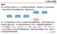 如何解决TP Wallet中无法进