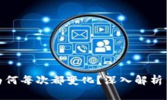 比特币钱包地址为何每次都变化？深入解析背后