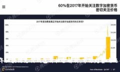2023年区块链支付钱包价格全解析：市场趋势与选
