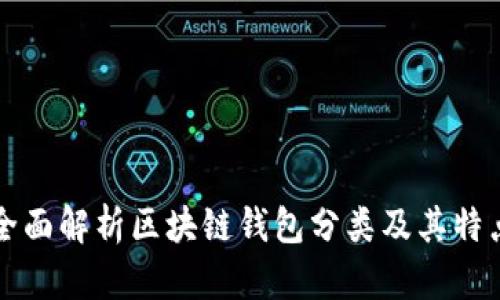 全面解析区块链钱包分类及其特点