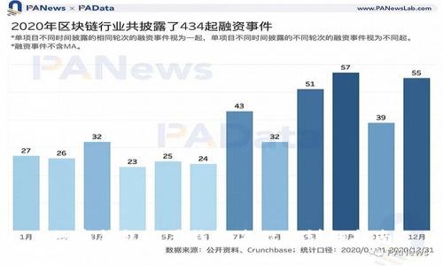 数字钱包设置钱包名称的详细指南