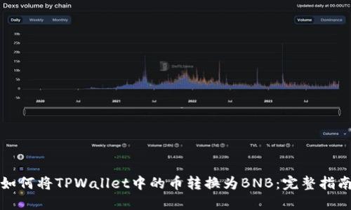 如何将TPWallet中的币转换为BNB：完整指南