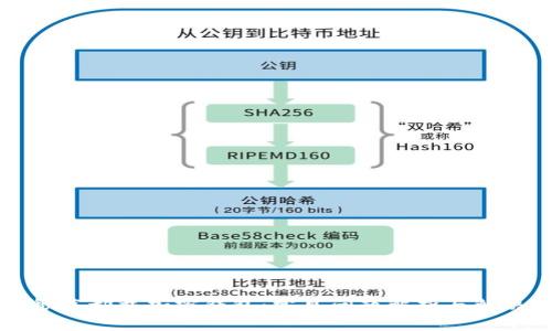 如何彻底卸载加密钱包：常见问题解析与解决指南