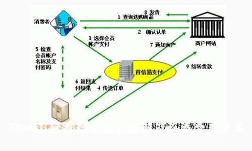 TPWallet提现手续费详解及各类费用计算