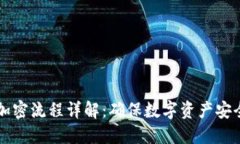 以太坊钱包加密流程详解：确保数字资产安全的