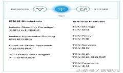 tpwallet交易失败原因解析及