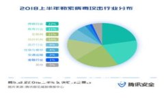 数字钱包会员费用解析：