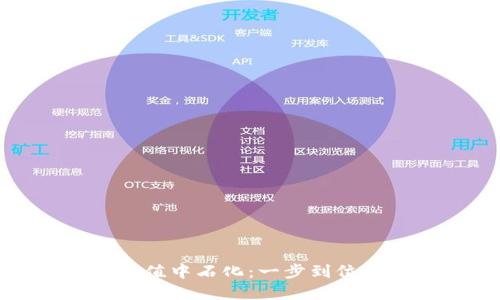 数字钱包充值中石化：一步到位的便捷指南
