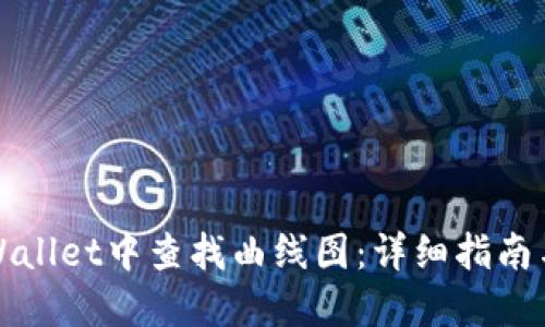 如何在TPWallet中查找曲线图：详细指南与实用技巧