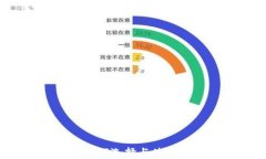 真正的数字货币钱包：如