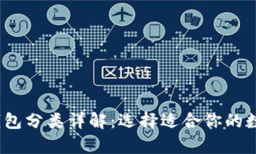 2023年比特币钱包分类详解：选择适合你的数字资产存储方案