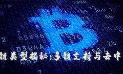 TPWallet 的链类型揭秘：多