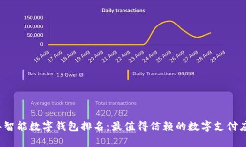 2023年智能数字钱包排名：最值得信赖的数字支付应用推荐