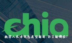 数字人民币钱包类型解析
