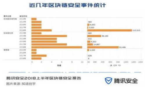 狗狗币钱包的安全保存指南：保护您的数字资产
