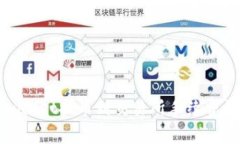 tpwallet提币到交易所手续费