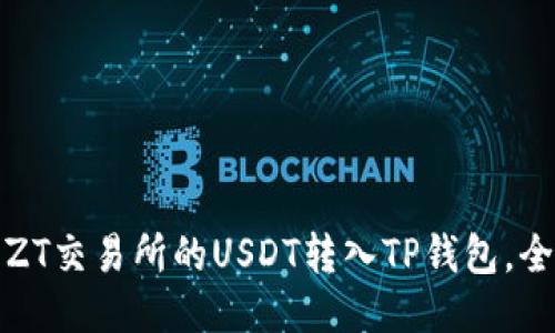 如何将ZT交易所的USDT转入TP钱包,全面攻略
