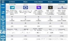 tpwallet授权挖矿安全性全面