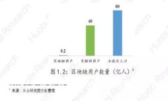 TPWallet使用教程：一步一步