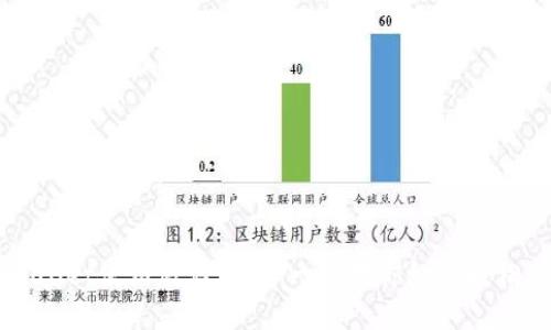 TPWallet使用教程：一步一步教你如何轻松上手