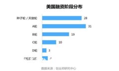 TPWallet提到OK交易所的处理